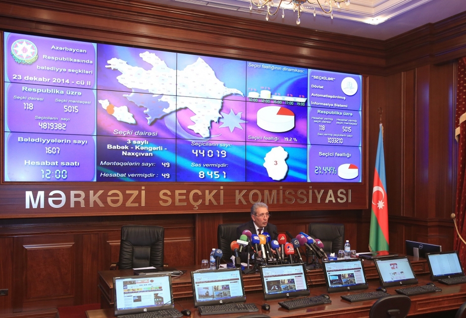 Voter turnout hits 21.44 % in Azerbaijan’s municipal election as of 12:00