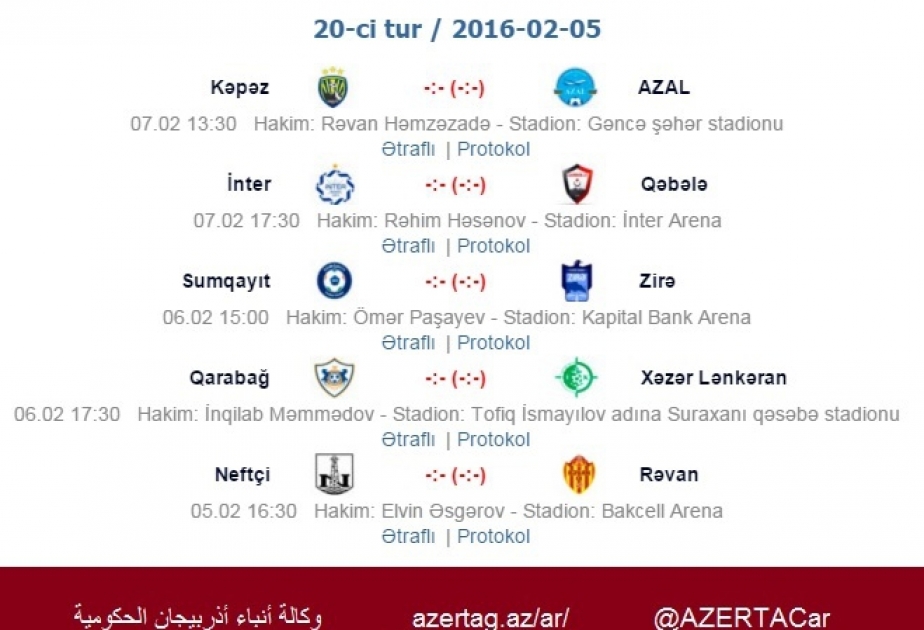 جدول الجولة العشرين لدوري أذربيجان الممتاز لكرة القدم