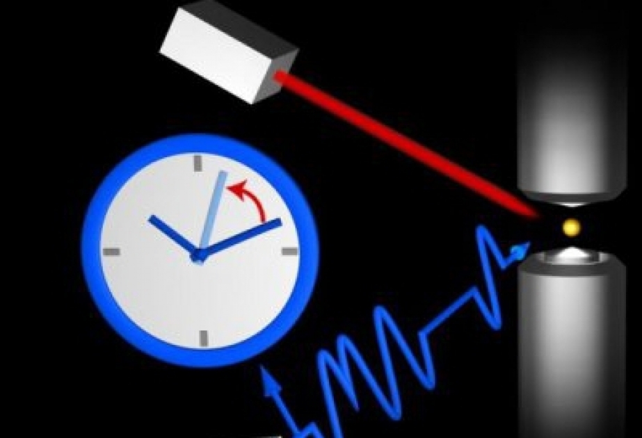 Physicists build the most accurate clock on earth