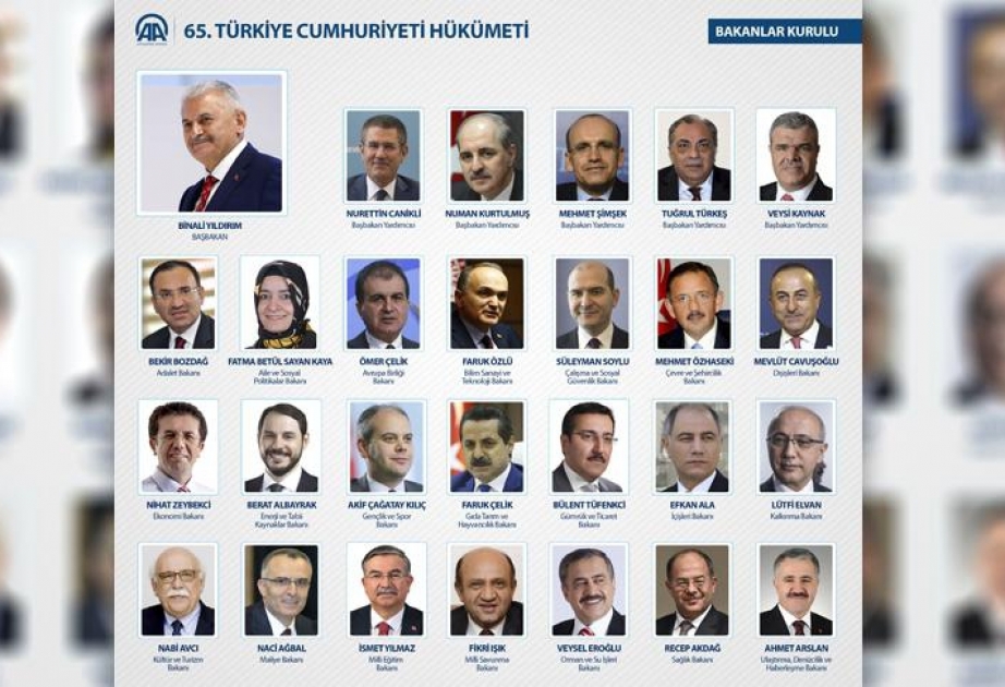 يلدريم يعلن تشكيلة الحكومة الـ65 التركية المؤيدة بالنظام الرئاسي