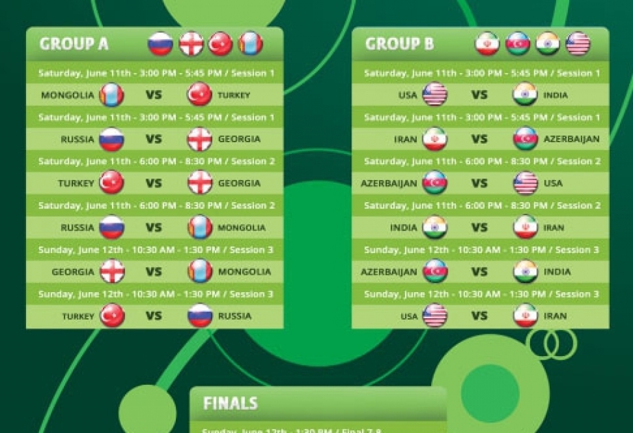 Азербайджанские вольники оспорят призы Кубка Мира