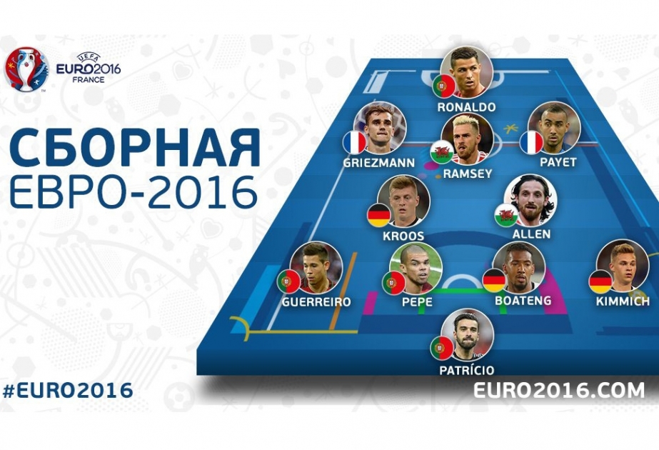 Организаторы Евро-2016 назвали лучшего игрока и символическую сборную турнира