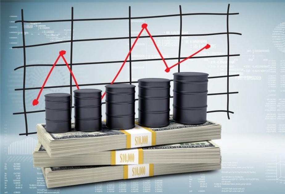 Oil prices on world market