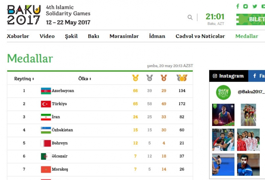 8 Wettkampftag: Aserbaidschan holt bei den Islamischen Spielen der Solidarität 134 Medaillen