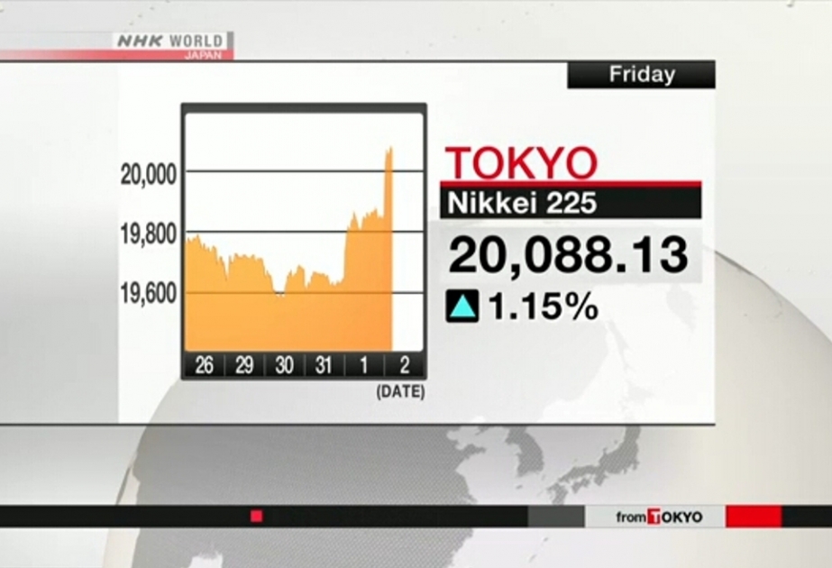 Tokio Fond Birjasında “Nikkey” indeksi 20 min bəndi keçib