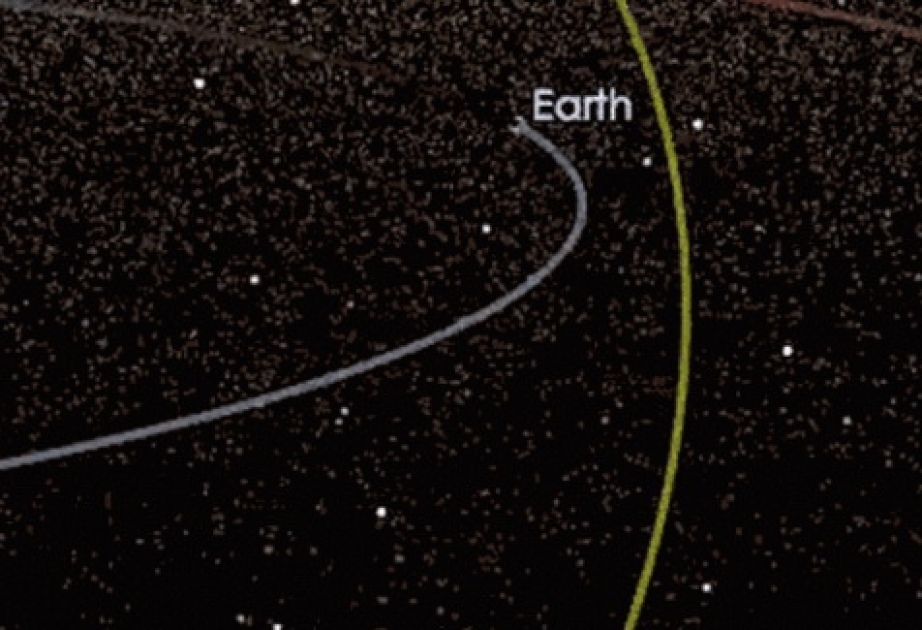 Nəhəng asteroid Yer kürəsinin 7 milyon kilometr yaxınından keçəcək