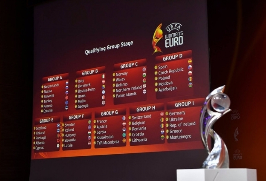 Azerbaijan learn rivals for UEFA Women's EURO 2021 qualifying round