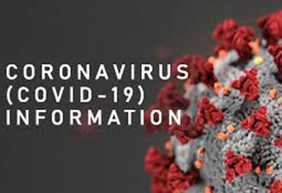 Gürcüstanda COVID-19 virusuna yoluxanların sayı 130 nəfərə çatıb