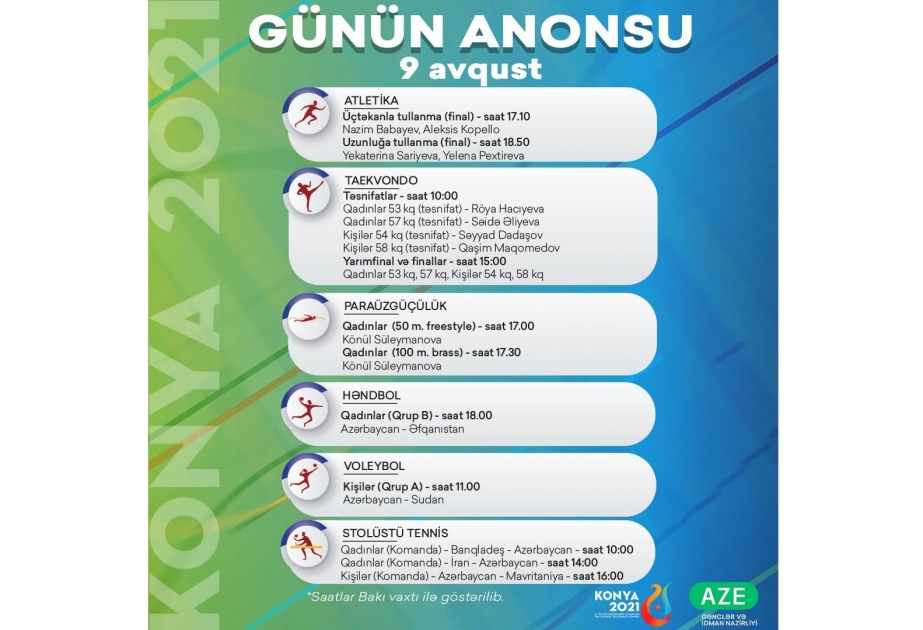 «Конья – 2021»: 9 августа представители Азербайджана испытают силы в 6 видах спорта
