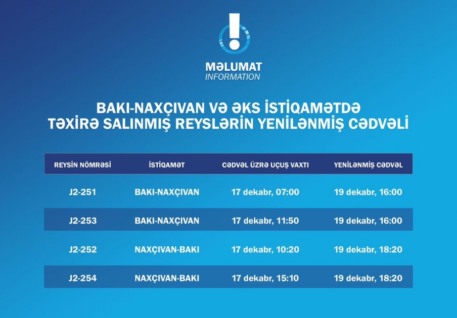 Отложенные из-за метеоусловий рейсы Баку-Нахчыван-Баку будут осуществлены сегодня