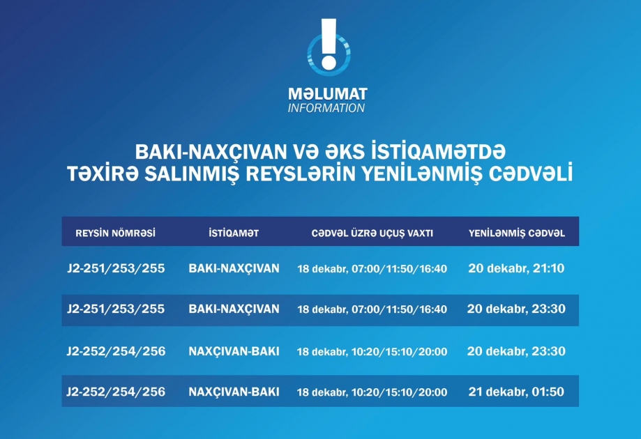 Вниманию пассажиров отложенных 18 декабря авиарейсов Баку-Нахчыван-Баку