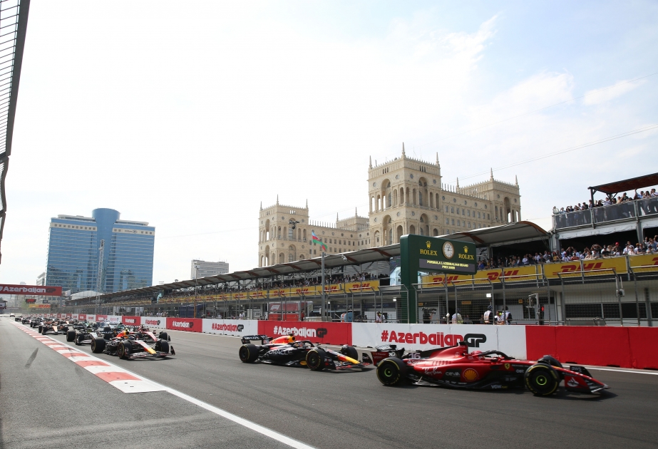 Analyse von Formel-1-Wochenende in Baku
