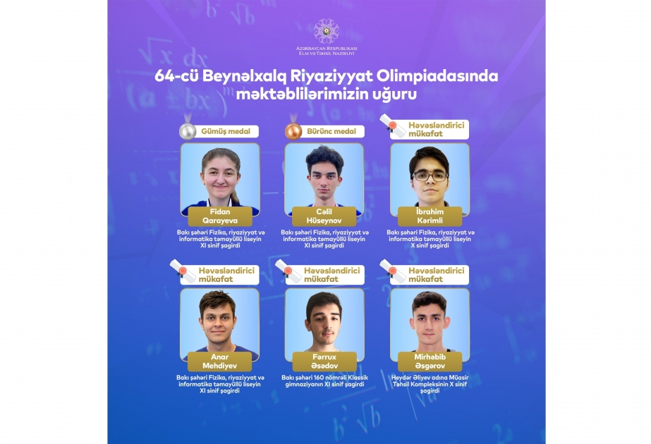 Six écoliers azerbaïdjanais disputent la 64e Olympiade internationale de mathématiques
