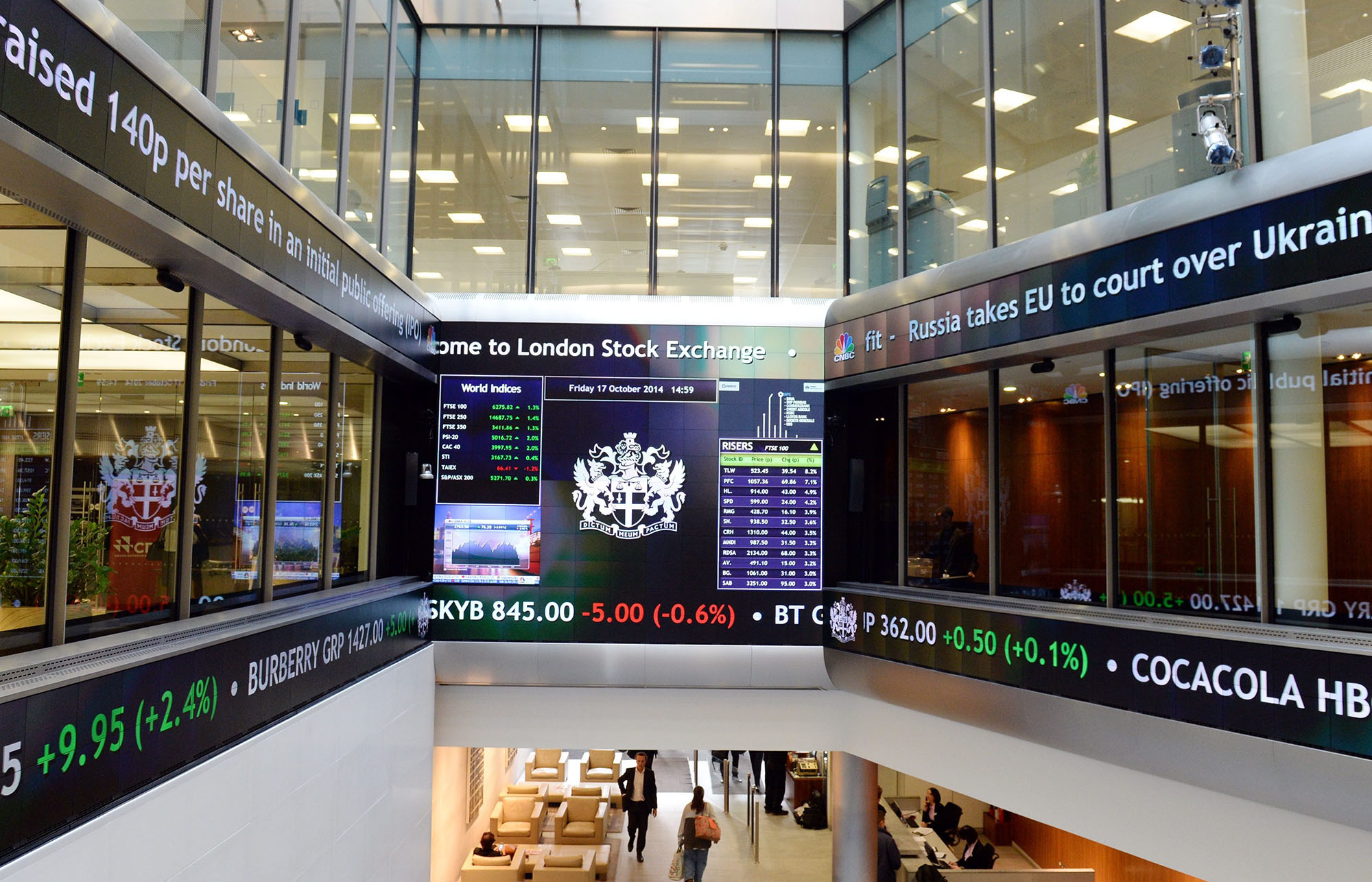 Evraz London Stock Exchange