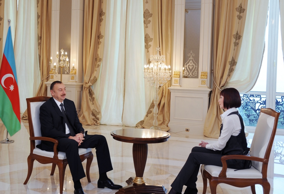 AZƏRBAYCAN PREZİDENTİ İLHAM ƏLİYEVİN RUSİYANIN “VESTİ” TELEKANALINA MÜSAHİBƏSİ