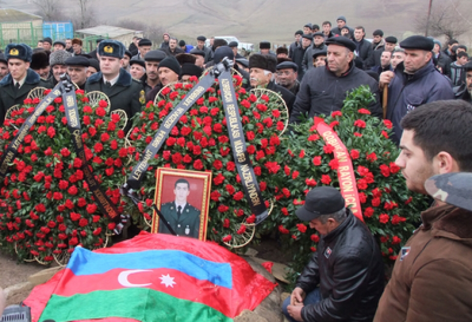 Умершие в азербайджане