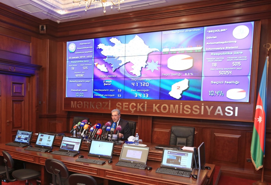 Обнародованы данные избирательной активности по республике на 10.00 ВИДЕО