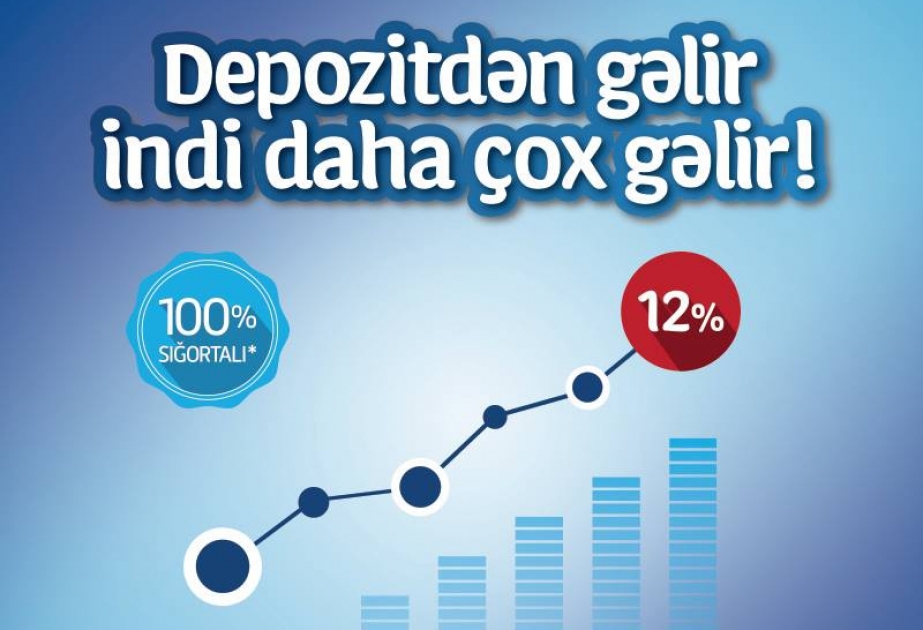 Yapı Kredi Bank повысил процентные ставки по вкладам