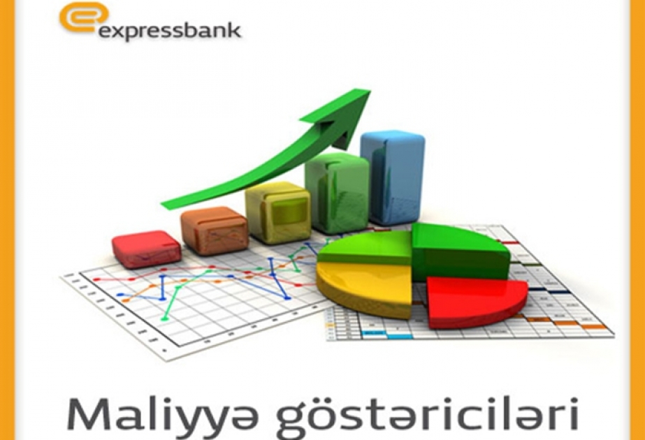 Expressbank обнародовал финансовые показатели за третий квартал 2015 года