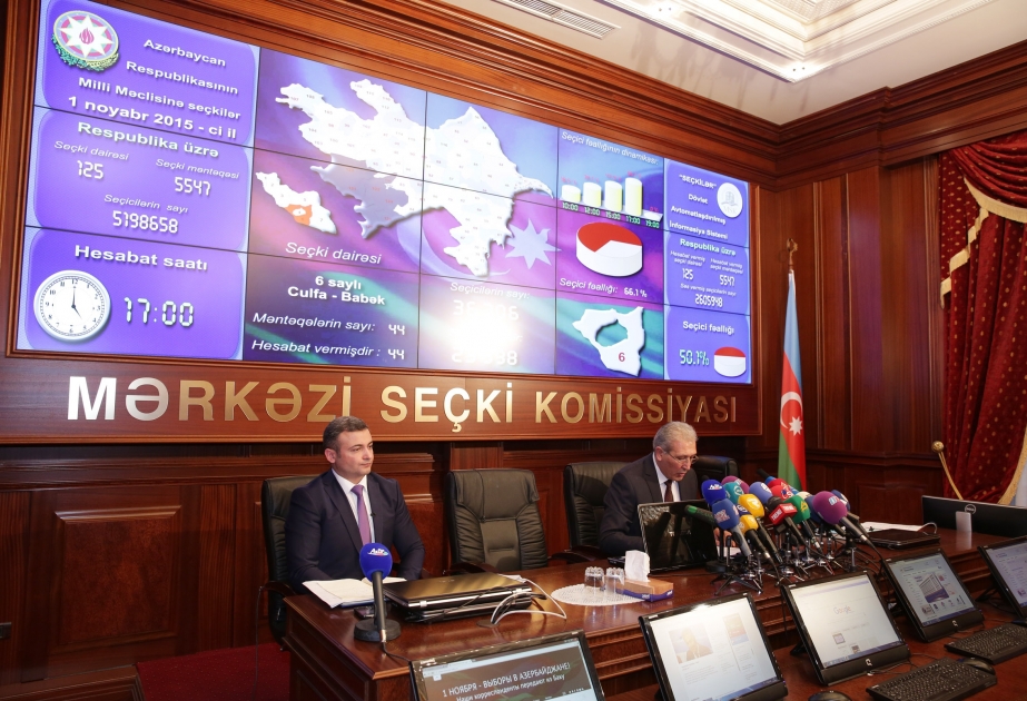Saat 17:00-dək ölkə üzrə 50,1 faiz seçici səs verib VİDEO