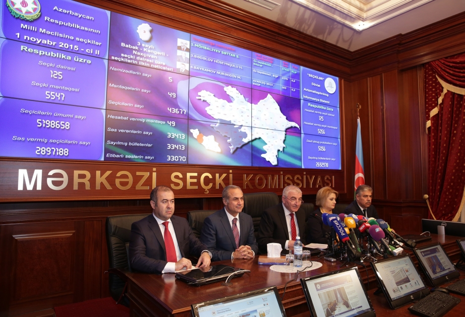 Zentrale Wahlkommission hat vorläufige Ergebnisse der Parlamentswahlen bekannt gegeben