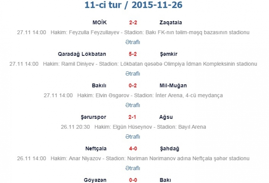 نتائج الجولة الحادية عشرة لدوري الدرجة الأولى الأذربيجاني لكرة القدم