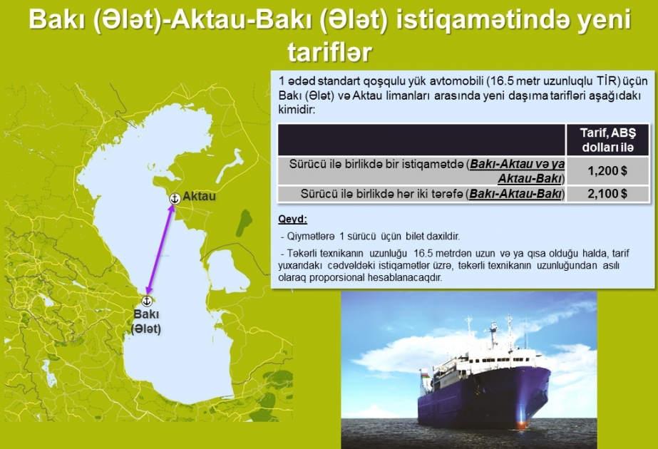 Каспийское морское пароходство снизило тарифы перевозок морским путем
