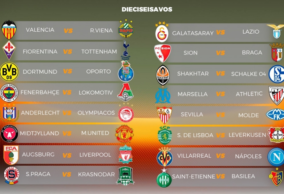 Arsenal handed nightmare Barcelona draw in last 16 of Champions League as Chelsea take on PSG and Manchester City face Dynamo Kiev