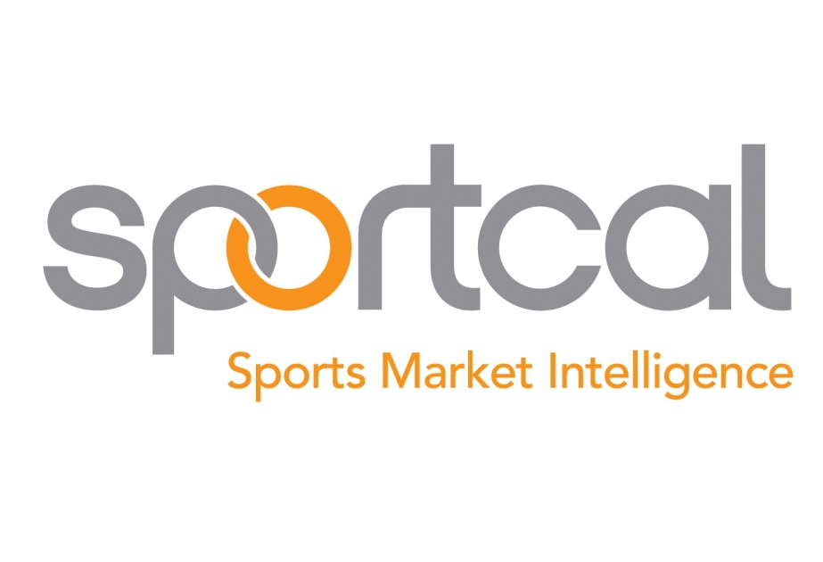 "Sportcal" schätzt Aserbaidschans Ruf als Sportnation hoch ein