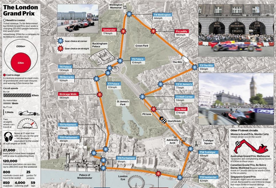 “Formula-1” yarışlarının Londonda keçirilməsi ideyası reallaşa bilər