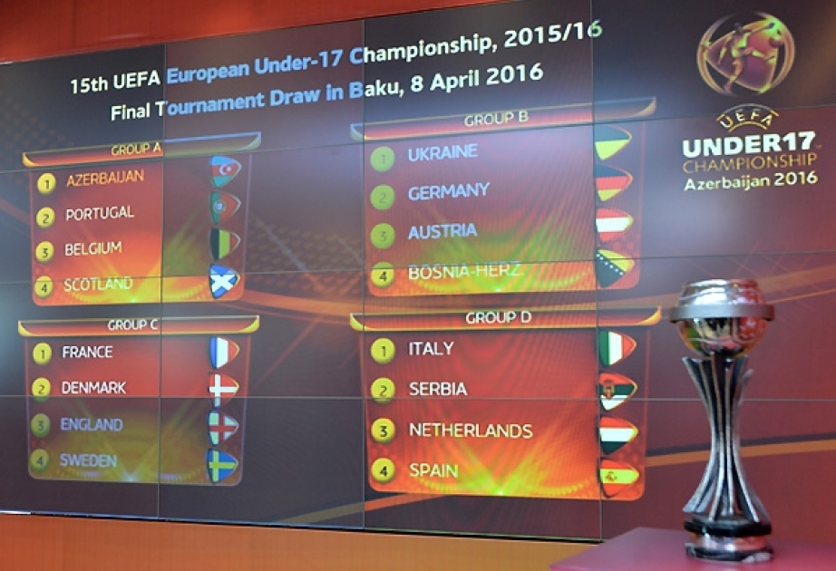 Baku hosts UEFA Under-17 Championship draw ceremony