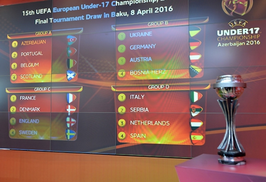 “UEFA U-17”: Millimiz Avropa çempionatını onuncu pillədə başa vurub