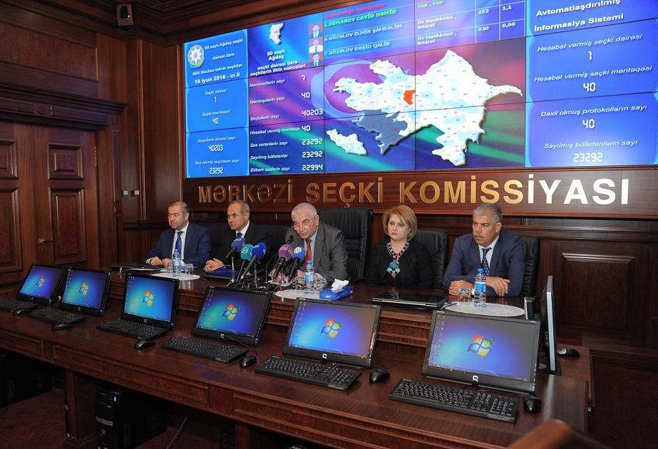 ЦИК обнародовала предварительные результаты повторных выборов в Милли Меджлис по Агдашскому избирательному округу номер 90