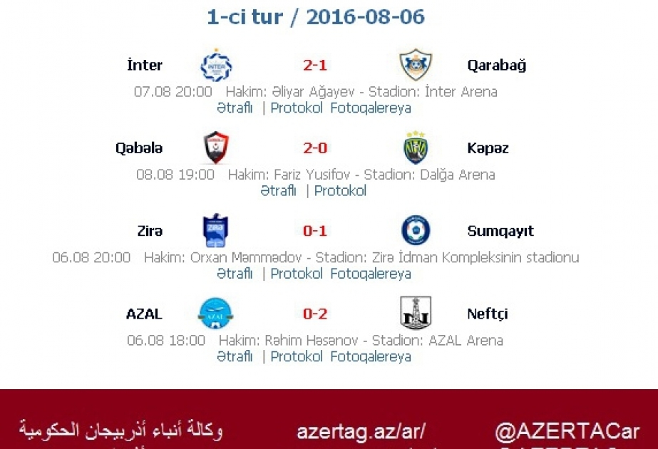 نتائج الجولة الأولى لدوري أذربيجان الممتاز لكرة القدم