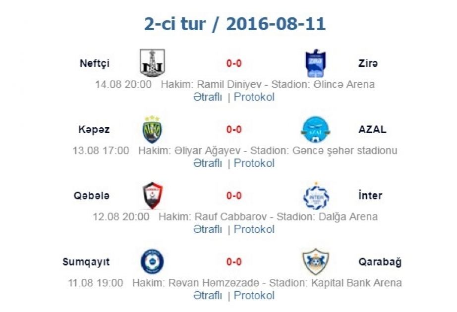 جدول الجولة الثانية من الدور الأول لدوري أذربيجان الممتاز لكرة القدم