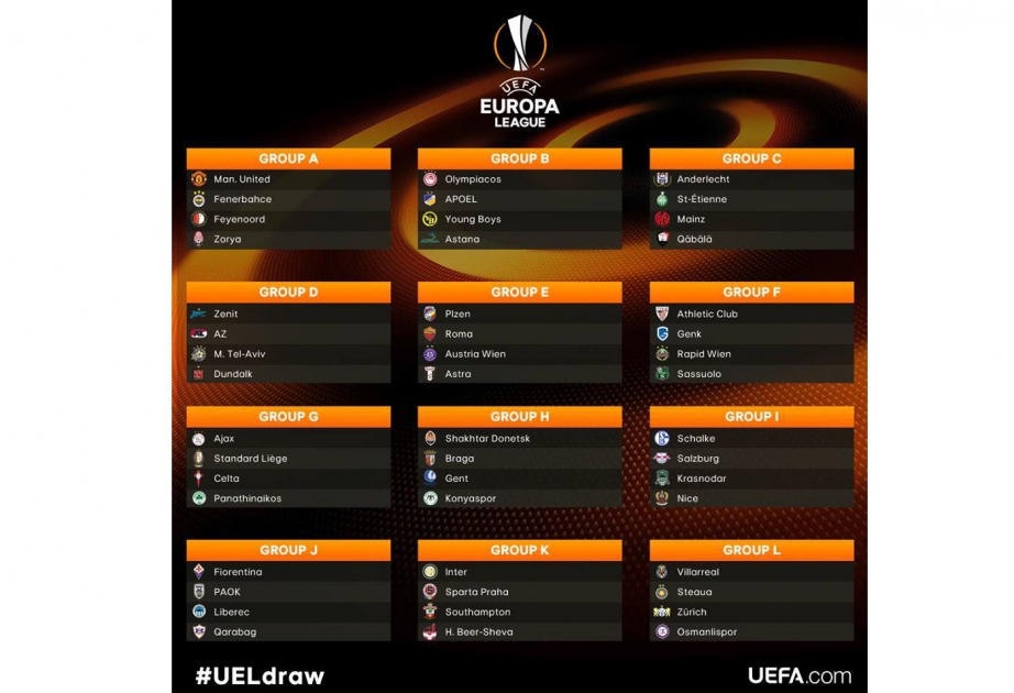 Europa League group stage draw: Qarabag to meet Fiorentina, Qabala to face Anderlecht