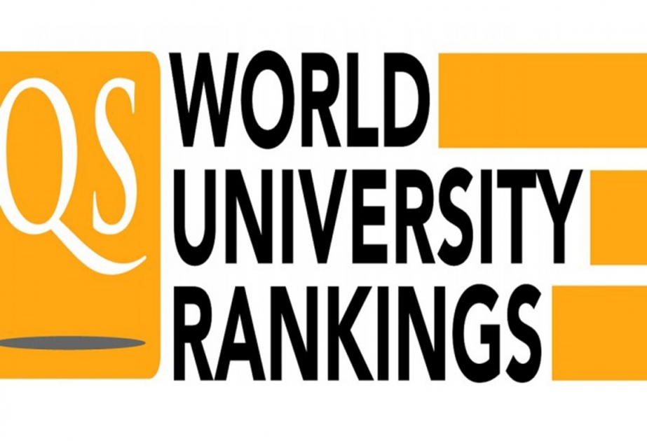 Baku State University in QS World University Rankings