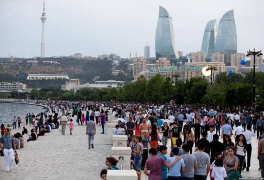 Volkszählung 2019 in Aserbaidschan