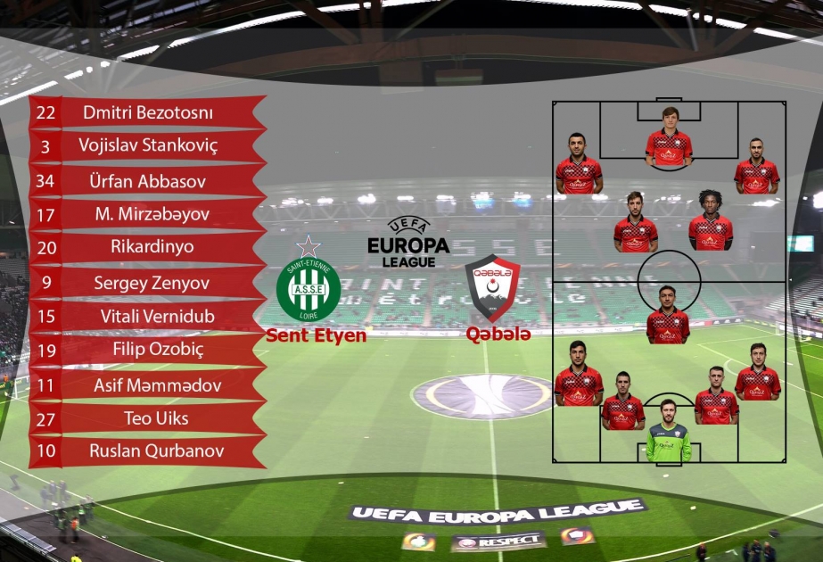UEFA Avropa Liqası: “Qəbələ”dən minimal hesablı məğlubiyyət [YENİLƏNİB]