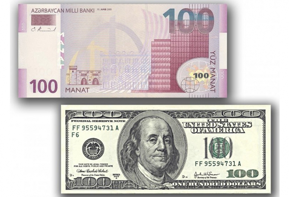 Курс маната по отношению к доллару на 24 октября установлен на уровне 1,6151
