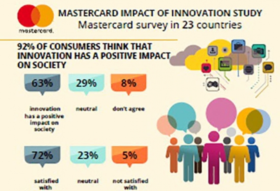 Mastercard: The smartphone becomes most beloved gadget
