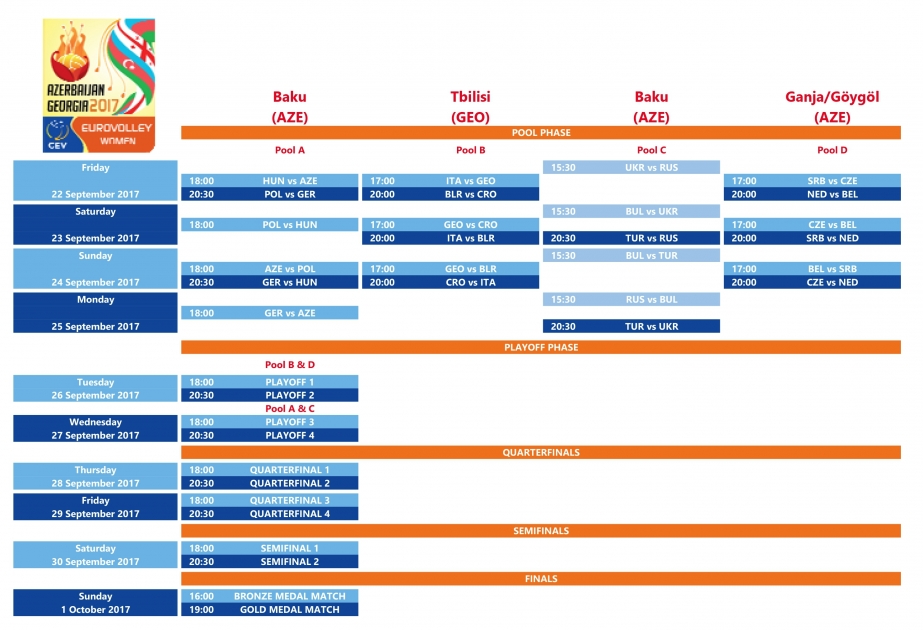 Women’s EuroVolley match programme published
