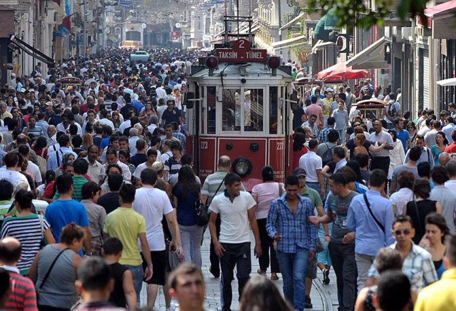 2016年土耳其人口
