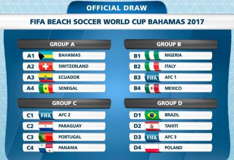 Bahamas 2017 Official Draw determines path to glory