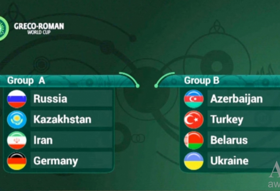 Yunan-Roma güləşi üzrə millimizin dünya kuboku yarışlarındakı rəqibləri müəyyənləşib