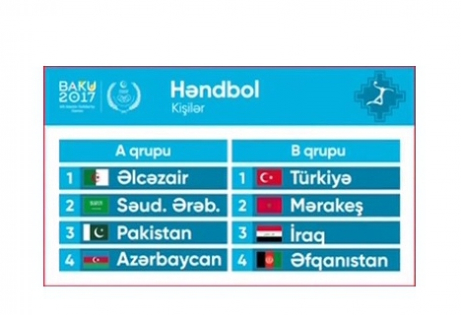 أذربيجان تنافس السعودية وباكستان والجزائر في كرة اليد بألعاب التضامن الاسلامي