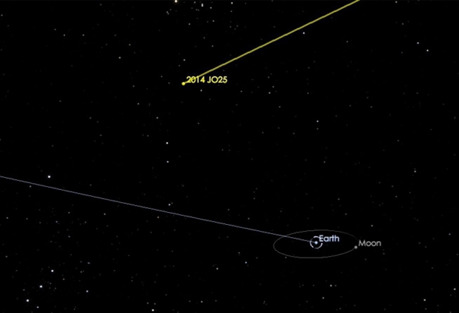 小行星JO25今夜近距离飞掠地球