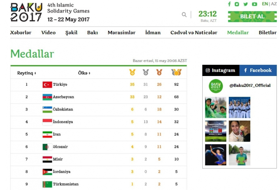 阿塞拜疆竞技体操运动员赫赫战功：五枚金牌、五枚银牌和两枚铜牌