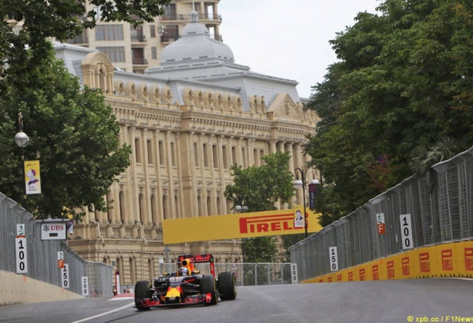 Redbull duo excited by Baku challenge