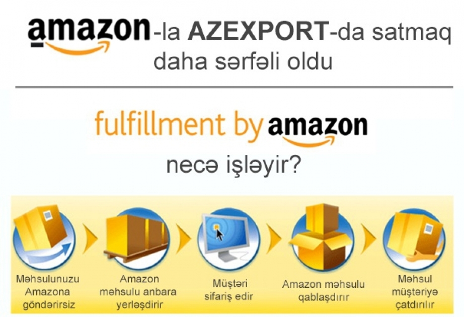 “Azexport” Azərbaycan mallarını “Amazon”a çıxarır